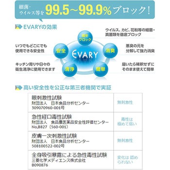 EVARY除菌水 プッシュボトル EVARY