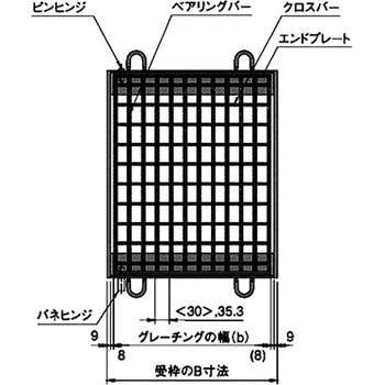 110°開閉式桝用スチールグレーチング 中部コーポレーション