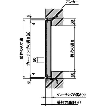 110°開閉式桝用スチールグレーチング 中部コーポレーション