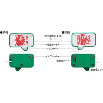 扉につけるお知らせライト キングジム 非常口標識/避難誘導 【通販