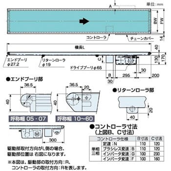 DMG 【コンベアスペック選択オーダーサービス】ベルコンミニⅢ ストレート搬送用 蛇行レスタイプ DMG 1台 オークラ輸送機 【通販モノタロウ】