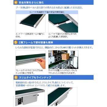 DMG ベルコンミニⅢ ストレート搬送用 蛇行レスタイプ DMG 1台