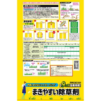 クサノンEX粒剤 住友化学園芸