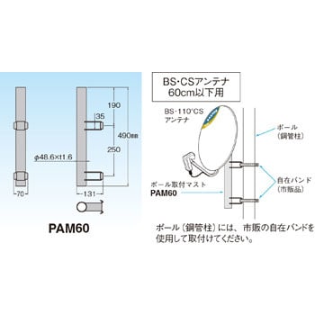 PAM60 ポール取付マスト 1個 マスプロ電工 【通販モノタロウ】