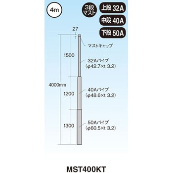 マスト マスプロ電工 アンテナマスト 【通販モノタロウ】