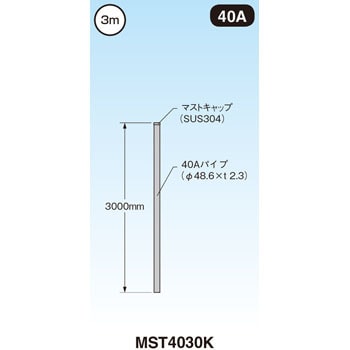 マスト マスプロ電工 アンテナマスト 【通販モノタロウ】