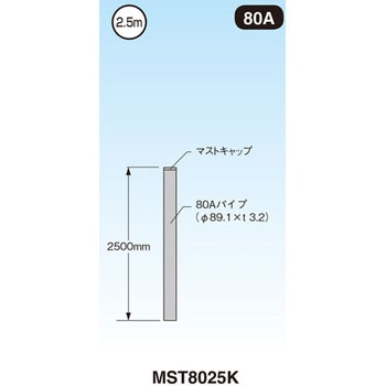 マスト マスプロ電工