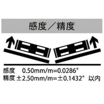 ED-MSL モバイルスロープレベル 1個 エビス(水平器) 【通販モノタロウ】