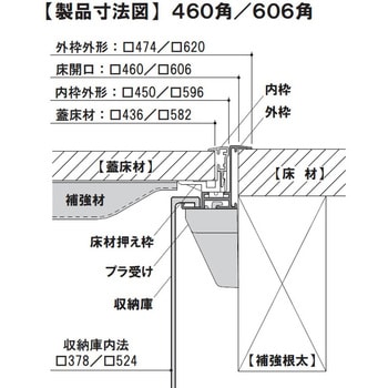 SFCK460B らくらく気密床下収納庫(ノックダウン式) 1セット SPG(サヌキ