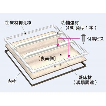 らくらく気密床下点検口 SPG(サヌキ)