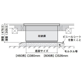 SFS460S らくらく床下収納庫(ノックダウン式) 浅型 1セット SPG(サヌキ 