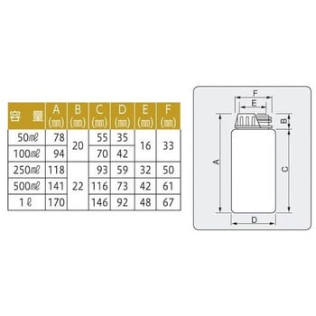 アイボーイ  箱本入り