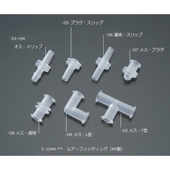 ルアーフィッティング Nordson MEDICAL