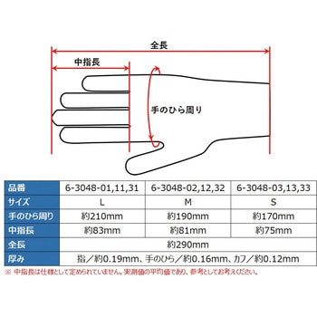 クリーンファースト1000 アズワン