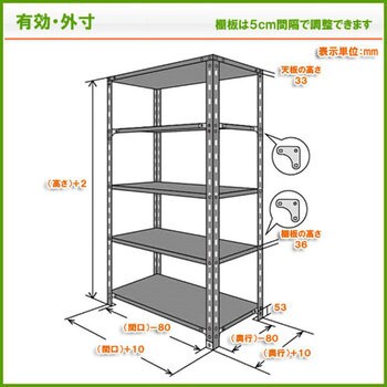 中量ラック 耐荷重500kgタイプ 単体 間口1500×奥行900mm 追加板 ニュー