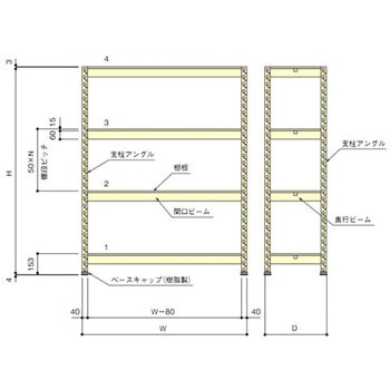 ボードラック キタジマ