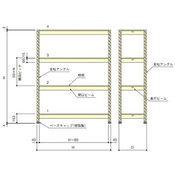 ボードラック キタジマ