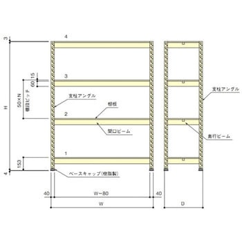 ボードラック キタジマ