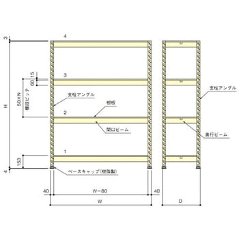 ボードラック キタジマ