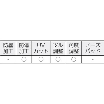 JIS保護めがね2眼型 山本光学