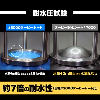 ターピー 耐水シート #7000 萩原工業
