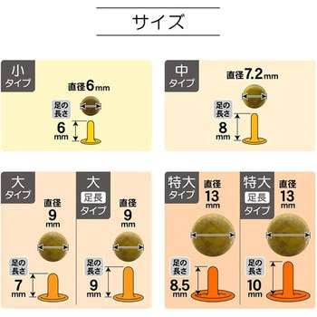 両面カシメ サンコッコー