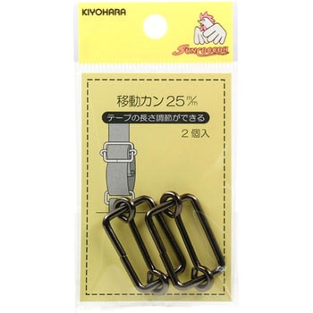 移動カン サンコッコー