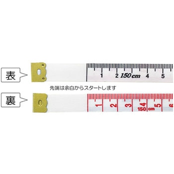 グラスメジャー サンコッコー