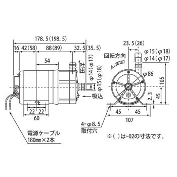 シールレスポンプ　ＳＬ-３Ｓ エレポン化工機 SL-3S シールレスポンプ エレポン化工機 マグネット