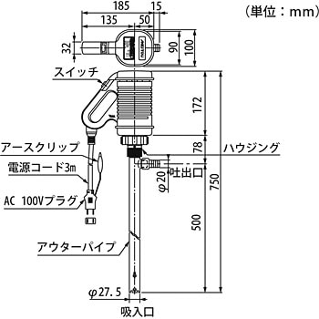 MH-316M ケミカルハンディーポンプ 1個 名東化工機 【通販モノタロウ】