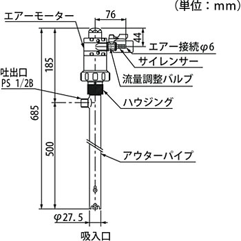 MH-316MFA ケミカルハンディーポンプ 1個 名東化工機 【通販モノタロウ】