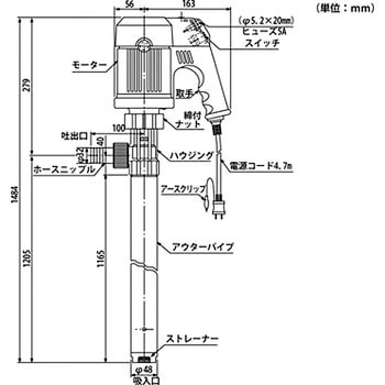 ケミカルハンディーポンプ 名東化工機