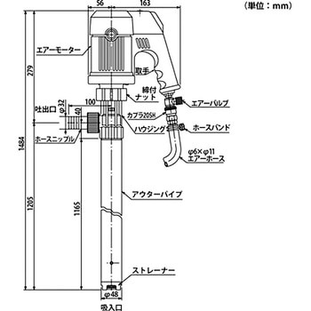 ケミカルハンディーポンプ 名東化工機