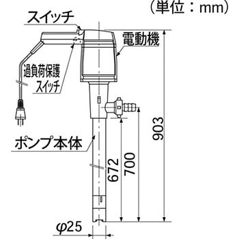 ポータブルポンプ エレポン化工機