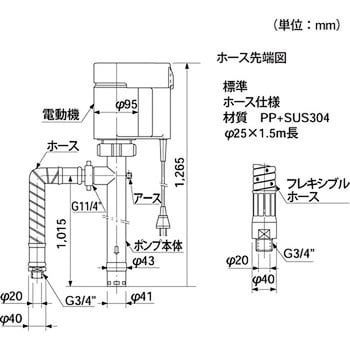 CB-360S ポータブルポンプ 1個 エレポン化工機 【通販サイトMonotaRO】