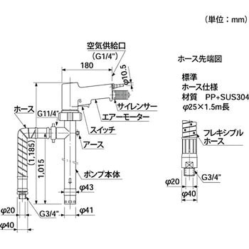 ポータブルポンプ エレポン化工機
