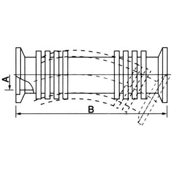 フレキシブルパイプライン(SUS316L) EDWARDS 真空配管用継手 【通販