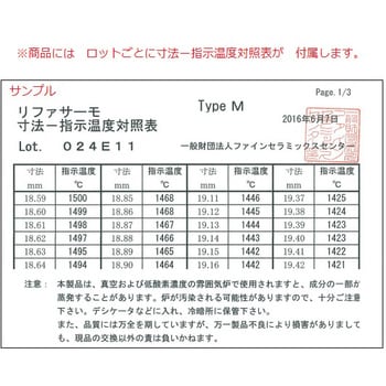 L2 共通熱履歴センサー(リファサーモ) 1ケース(200個) JFCC(ファイン