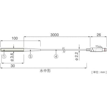 水中用センサ TR-5530 温度記録計(おんどとりJR.)用 オプション T&D
