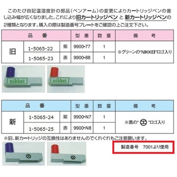 温湿度記録計用 オプション 日本計量器工業