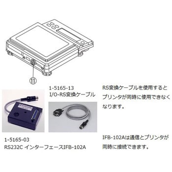 RS232C インターフェースIFB-102A 電子はかり(Sefi)用 オプション 1個