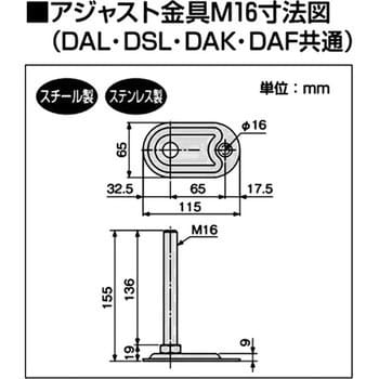 DAL ベルコンミニⅢ標準脚 固定脚 DAL オークラ輸送機 呼称幅05～60 1