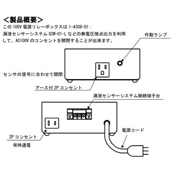 漏液センサシステム100V電源リレーボックス アズワン