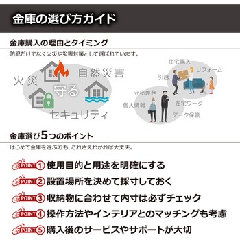耐火金庫 プレミアムセーフWISE(ワイズ)＜開梱設置サービス付き＞ diplomat(ディプロマット)