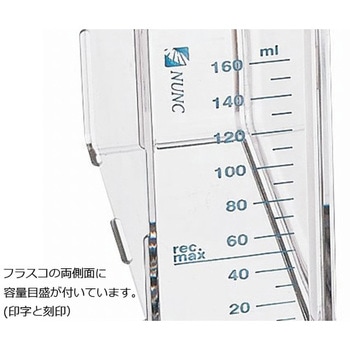 イージーフラスコ NUNC(ヌンク)