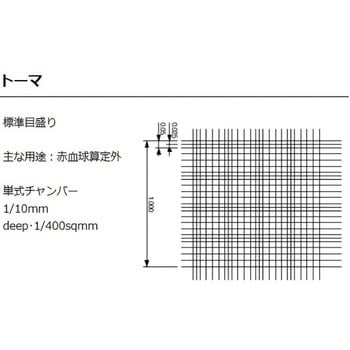 アズワン 2539002 血球計算盤 8100104【1セット】 2539002-