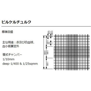 8100102 カウンティング・チェンバー(血球計算盤) 1個 アズワン 【通販