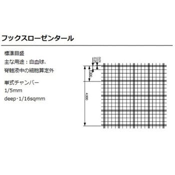 カウンティング・チェンバー(血球計算盤) アズワン 【通販モノタロウ】