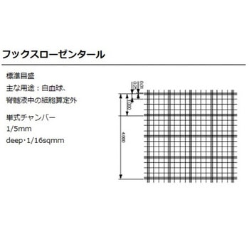 カウンティング・チェンバー(血球計算盤) アズワン