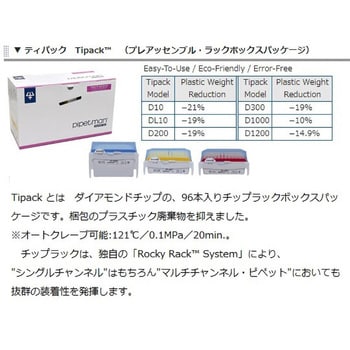 DF10ST ダイアモンドフィルターチップ(TipaCk・滅菌済) 1セット(96本